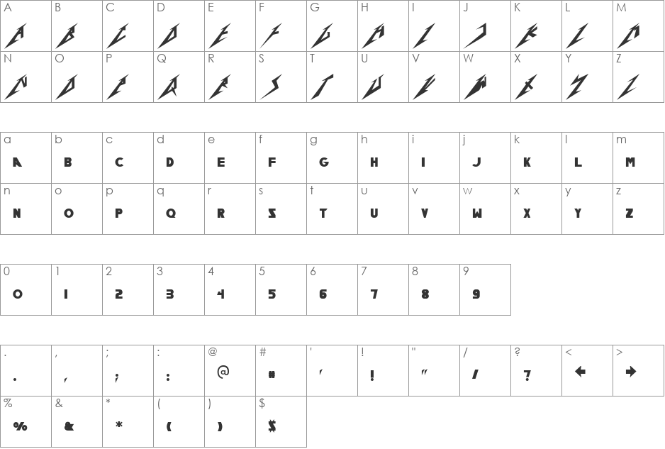 Pastor of Muppets font character map preview