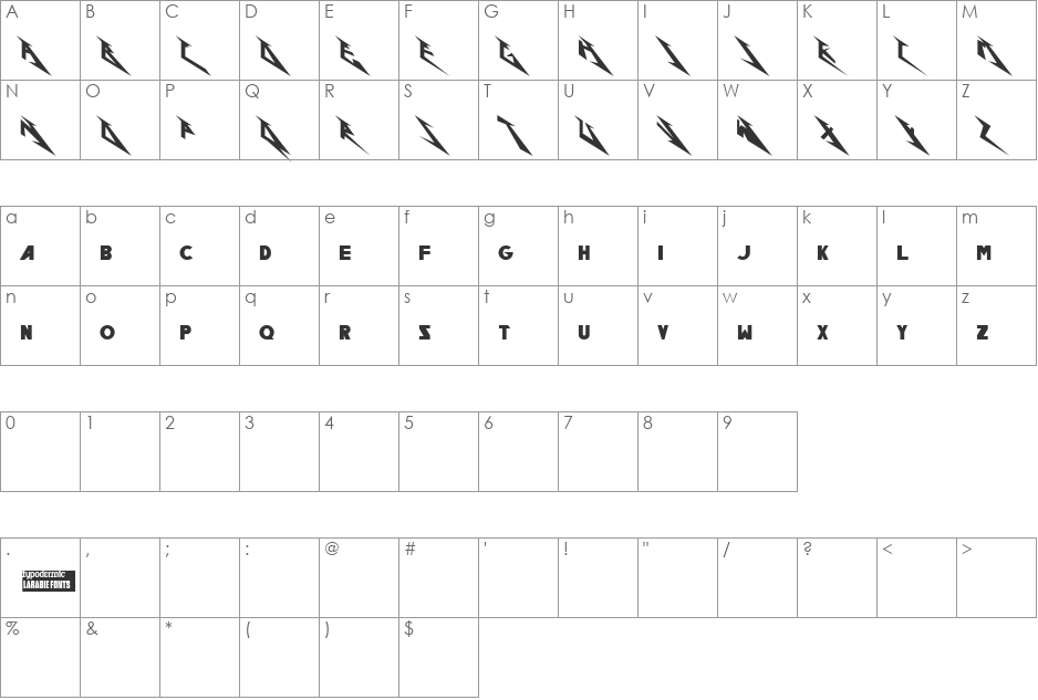 Pastor of Muppets font character map preview