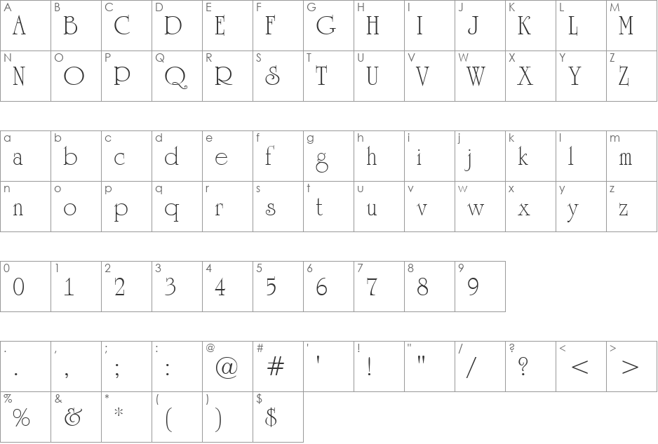 a_Romanus font character map preview