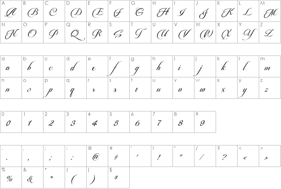 Pateglamt Script demo version font character map preview