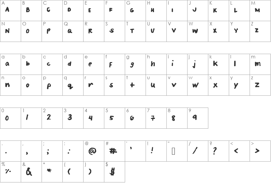 PatricesHandwriting font character map preview