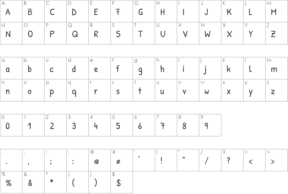 Patrick Hand font character map preview
