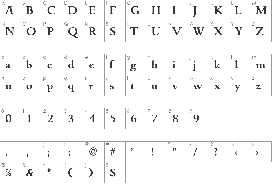 PatrickBecker font character map preview
