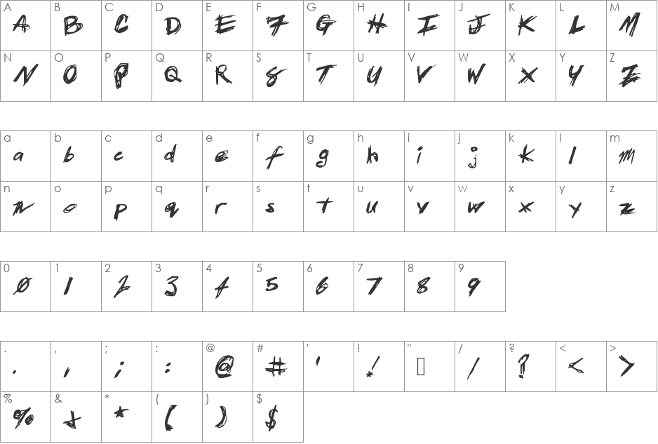 PatrickScratch font character map preview