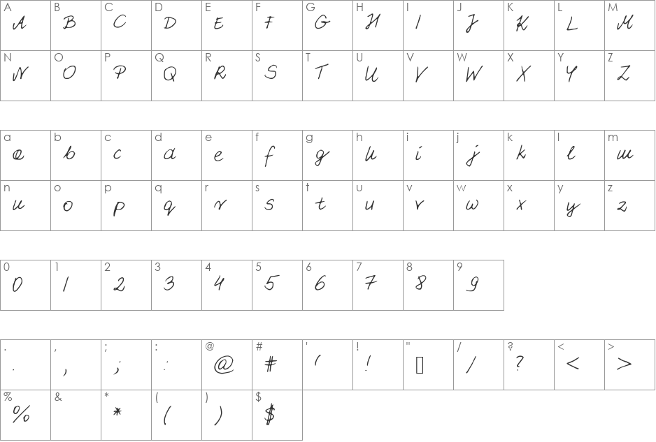 PattiFont font character map preview