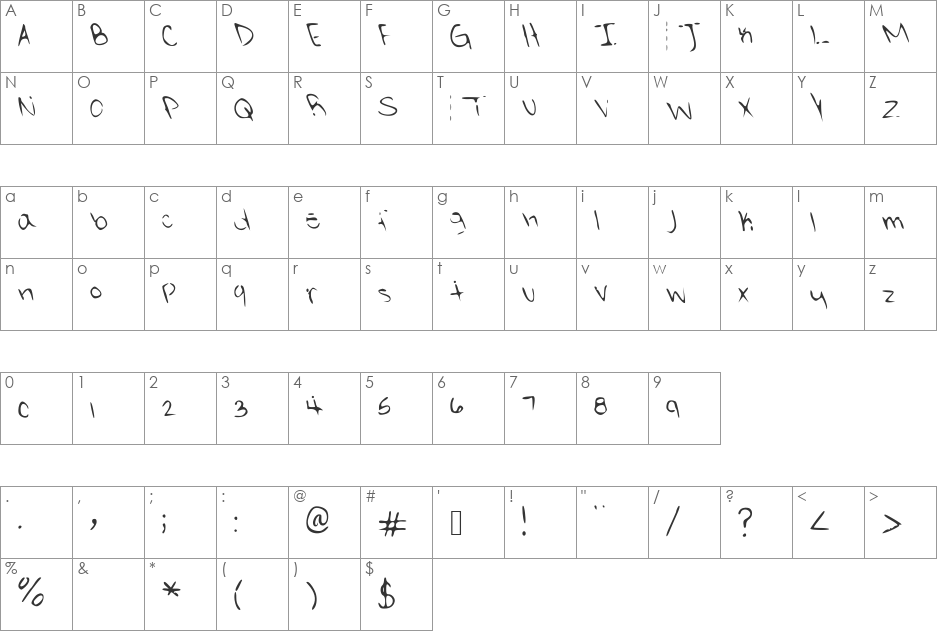 Paty font character map preview