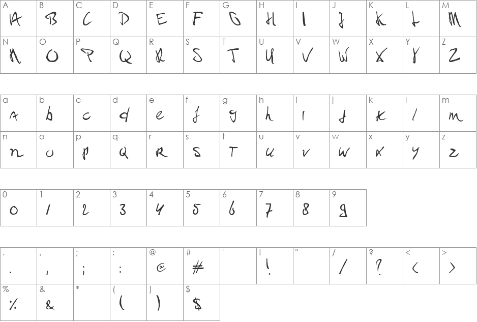 Paul PC font character map preview