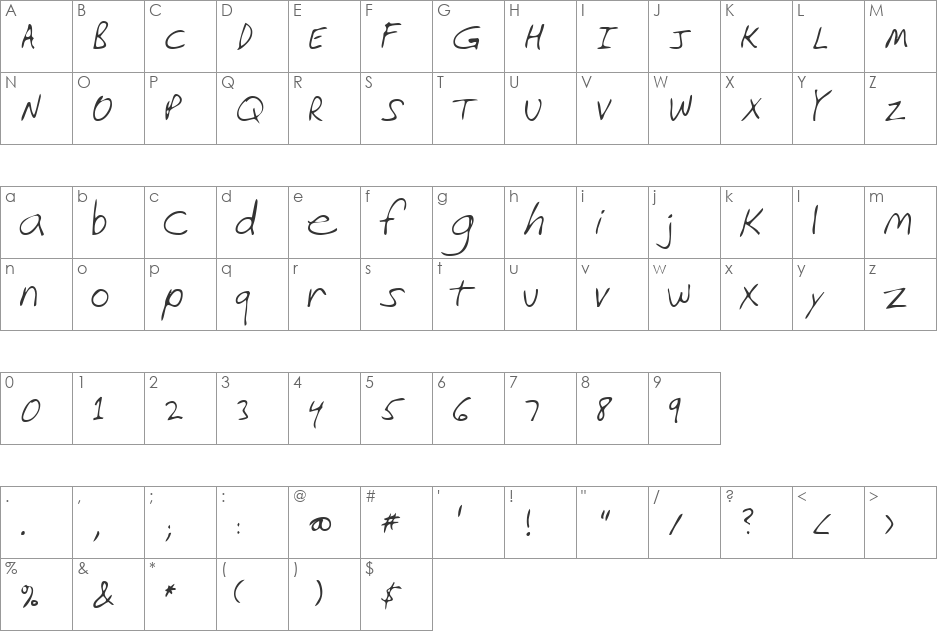 PaulasHand font character map preview