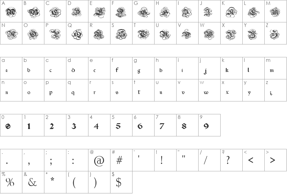 Pauls Gothic Curls font character map preview