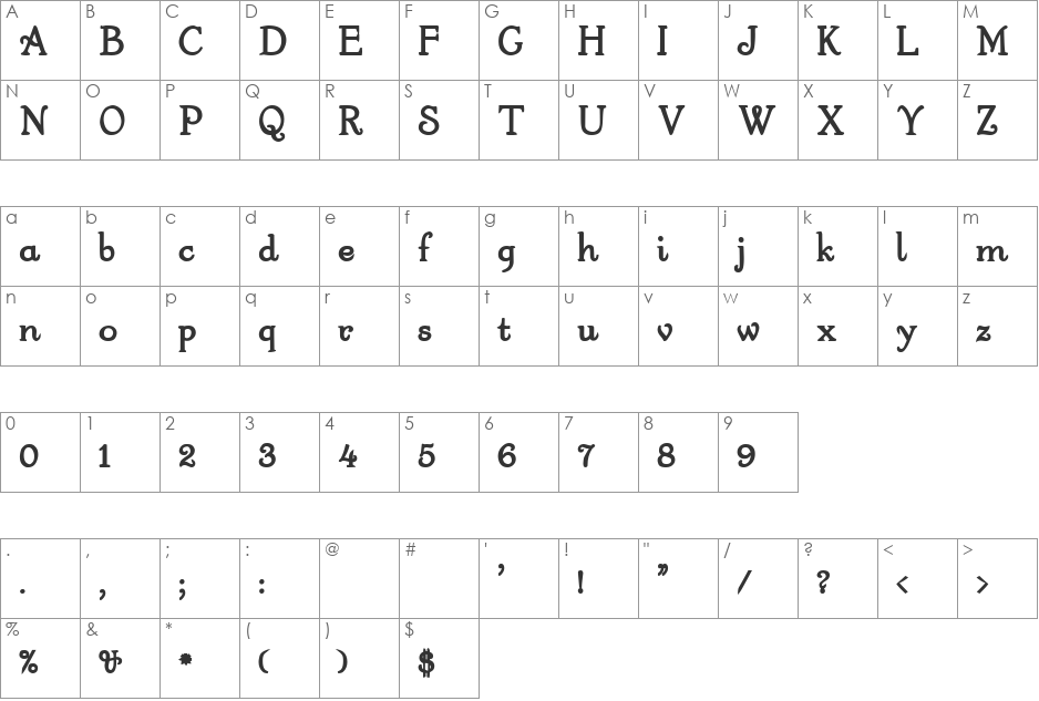 Pavarotti font character map preview