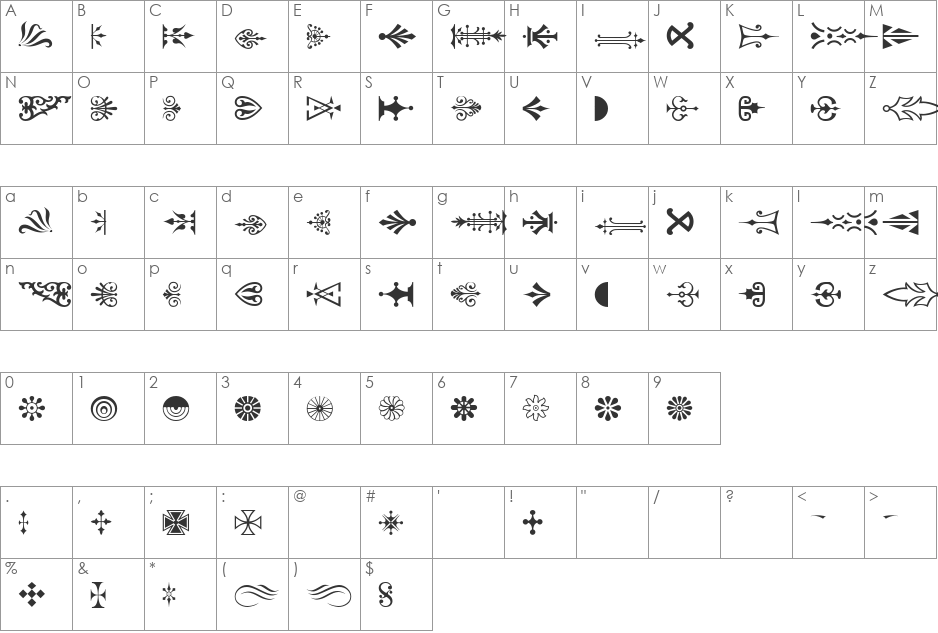 PC Ornaments font character map preview