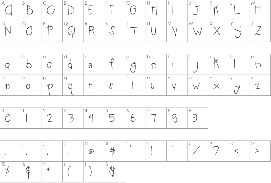 PC Overalls font character map preview