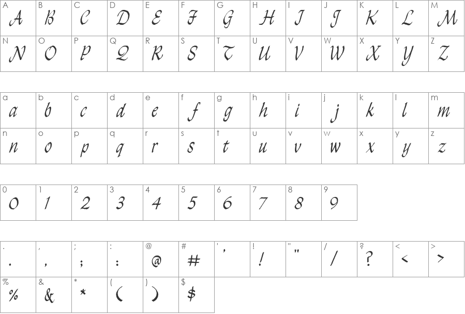 PC Script font character map preview