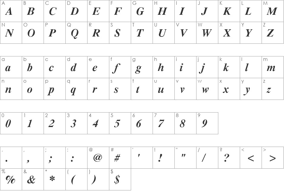 PC Tennessee font character map preview