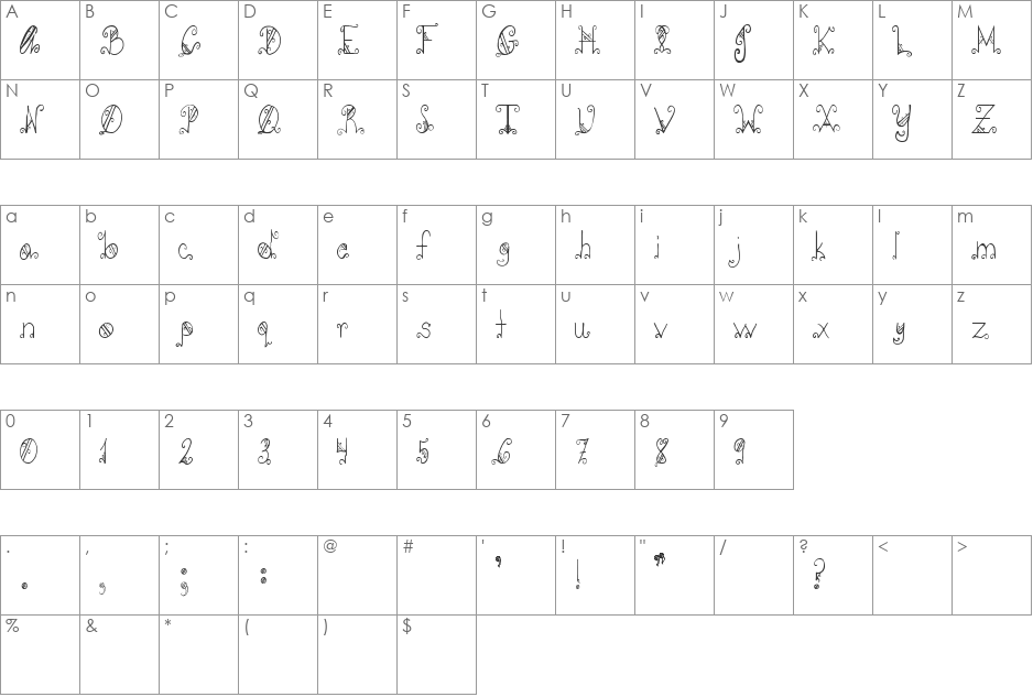 PC-GothicScroll font character map preview