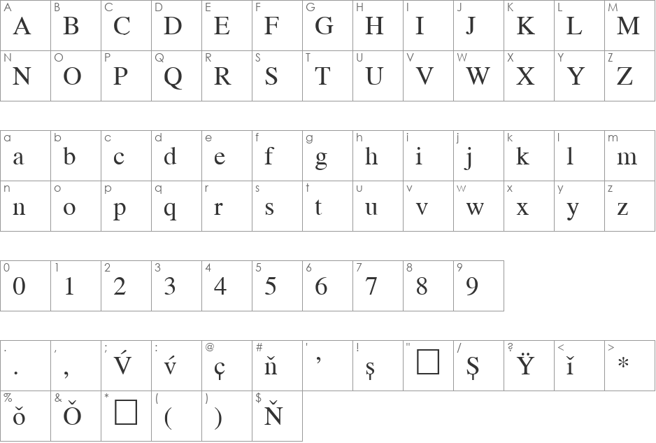 PCATimes font character map preview