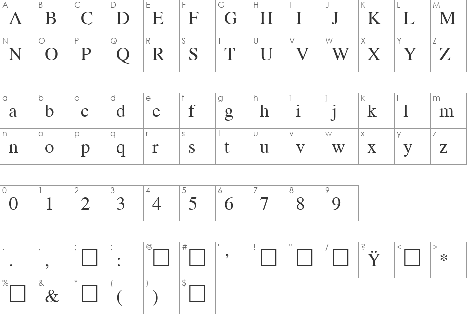 PCBTimes font character map preview