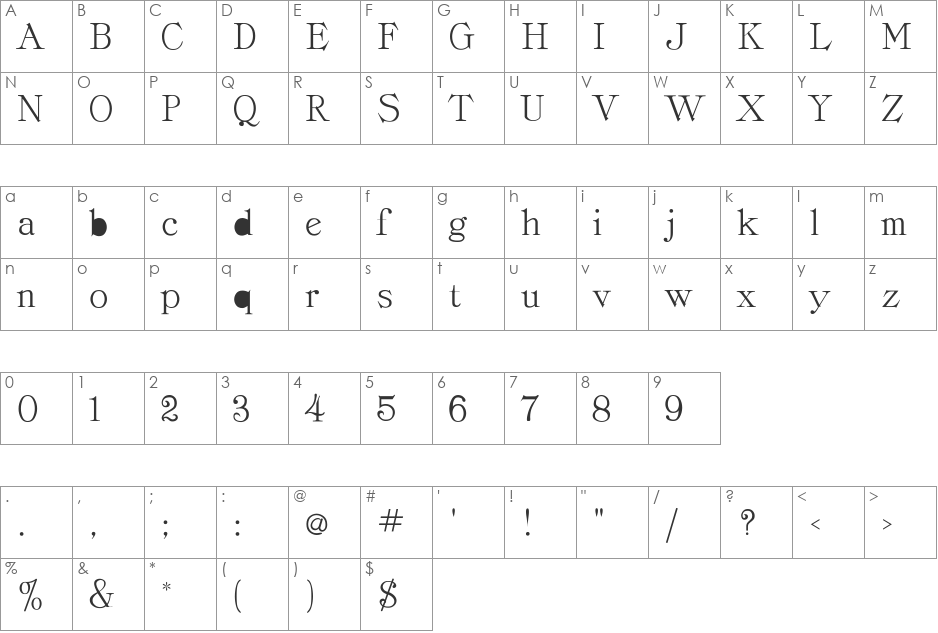 PCCordellaRoman font character map preview