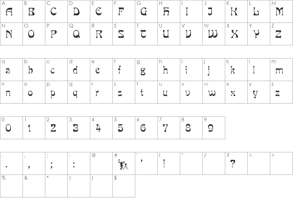 PCLook font character map preview