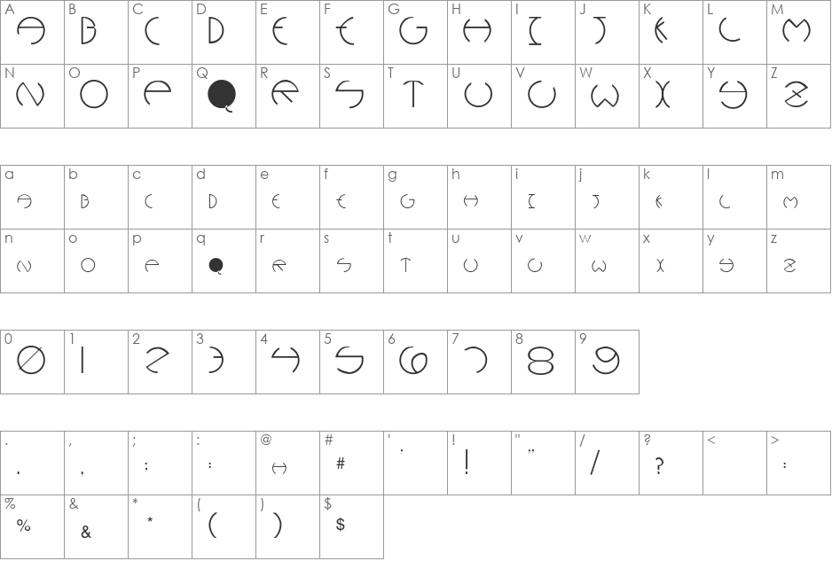 PCRounders font character map preview
