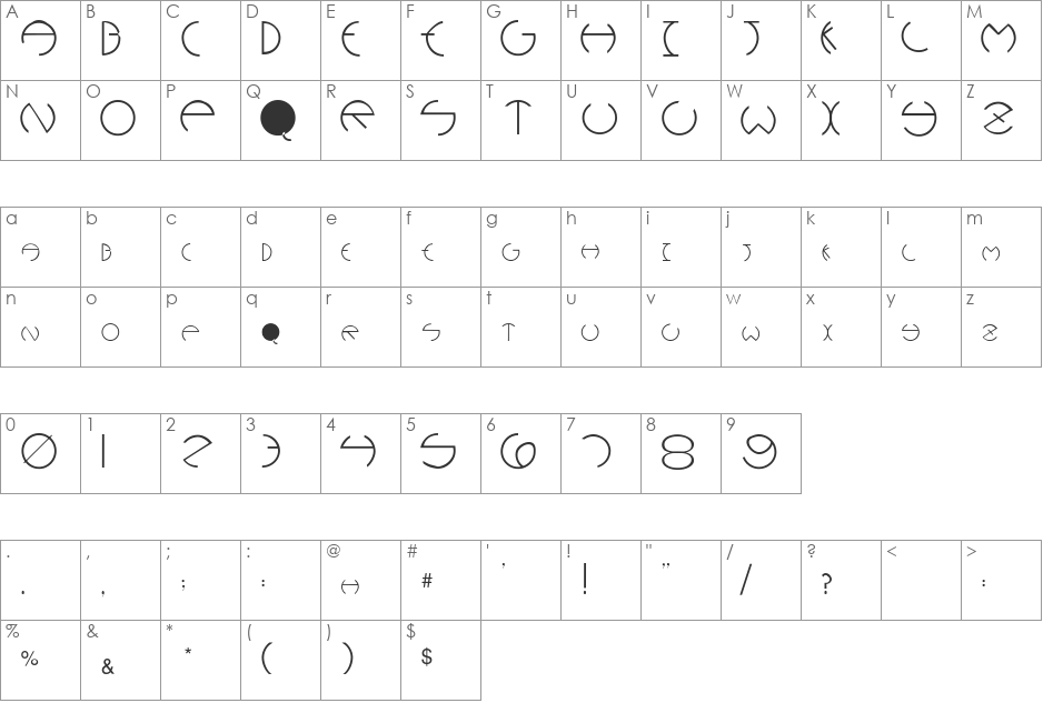 PCRounders font character map preview