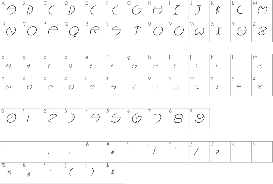 PCRounders ITALIC font character map preview