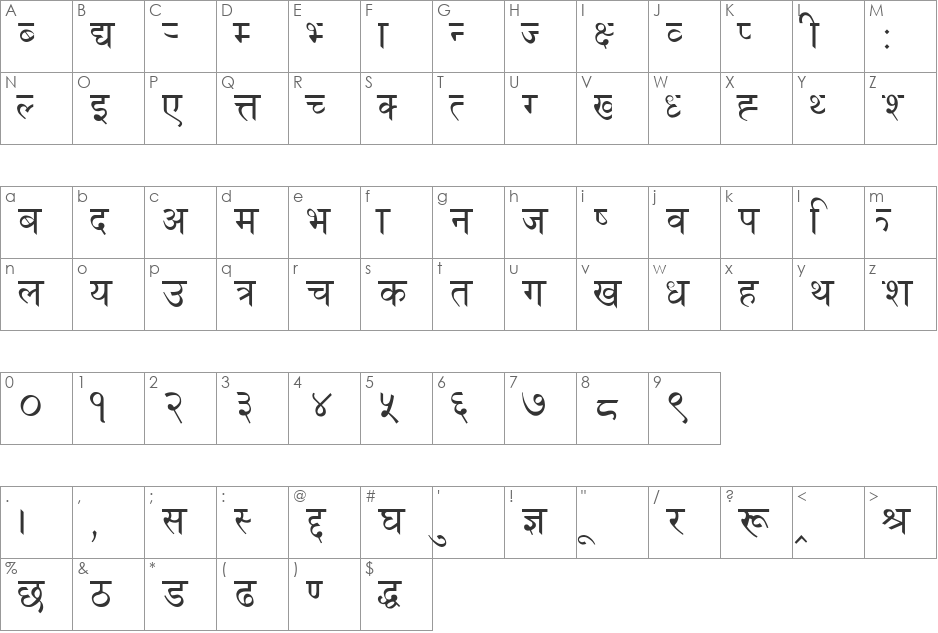 PCS NEPALI font character map preview