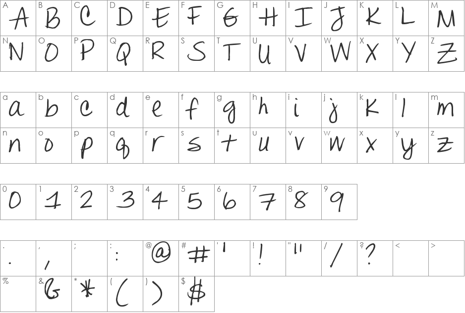 Pea Alesa font character map preview