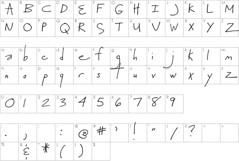 Pea Bethany font character map preview
