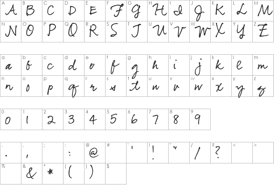 Pea Bhea Script font character map preview