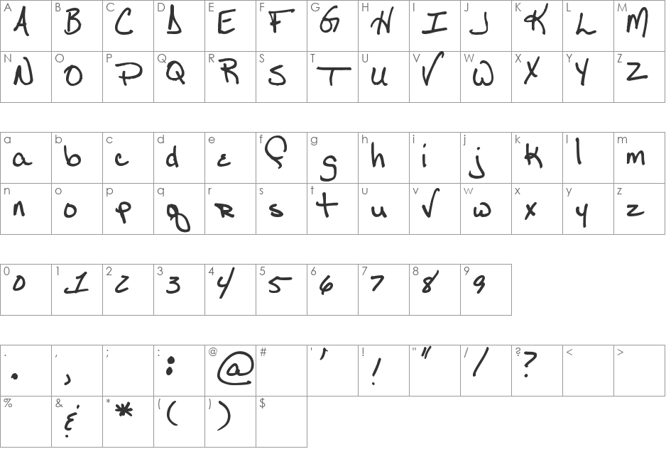 Pea Cara in TX font character map preview