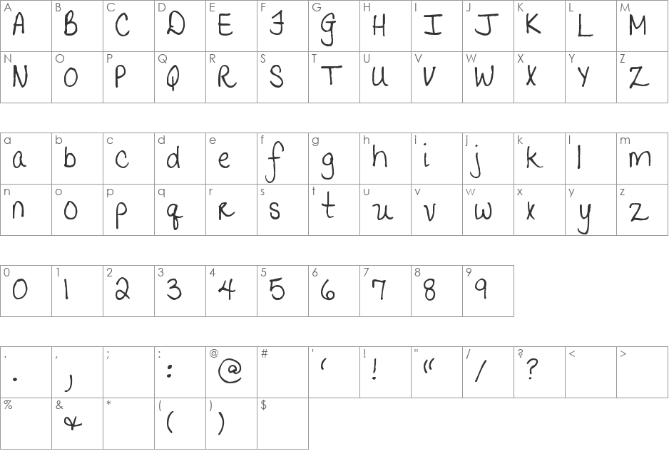 Pea Catherine font character map preview