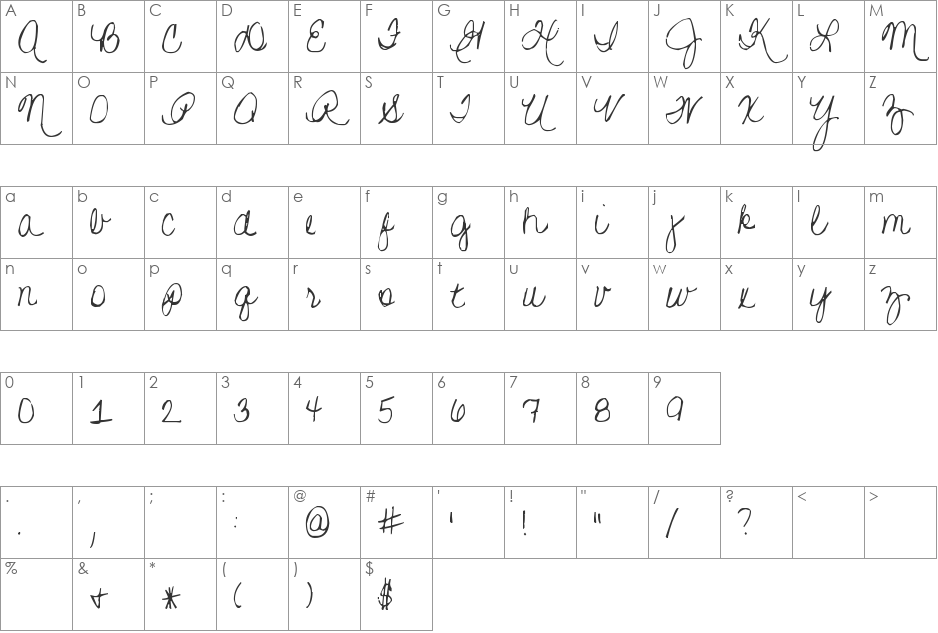Pea Gretchie font character map preview