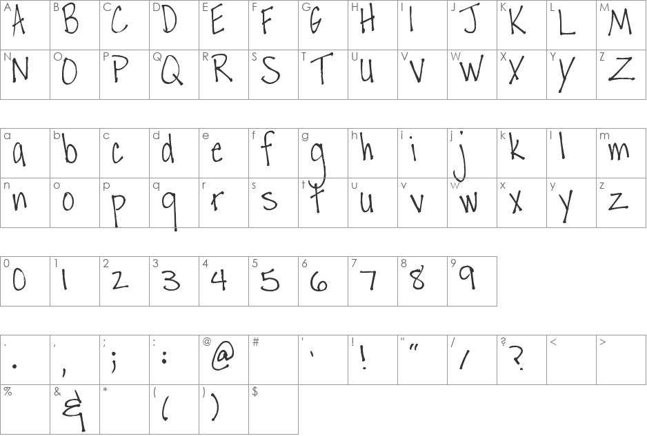 Pea Johanna font character map preview