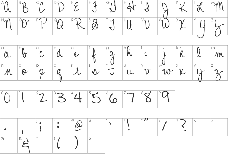 Pea Johanna Script font character map preview