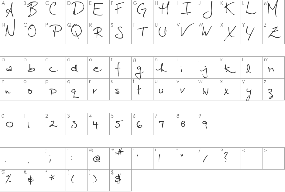 Pea Jordan font character map preview