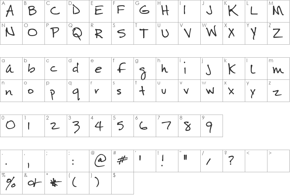 Pea Kareen font character map preview