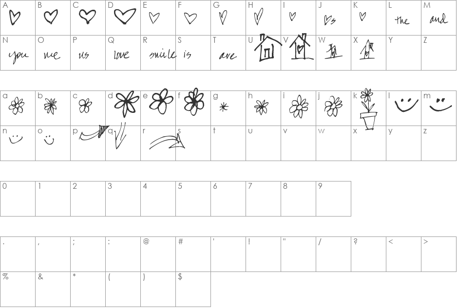 Pea Karen's Doodles font character map preview