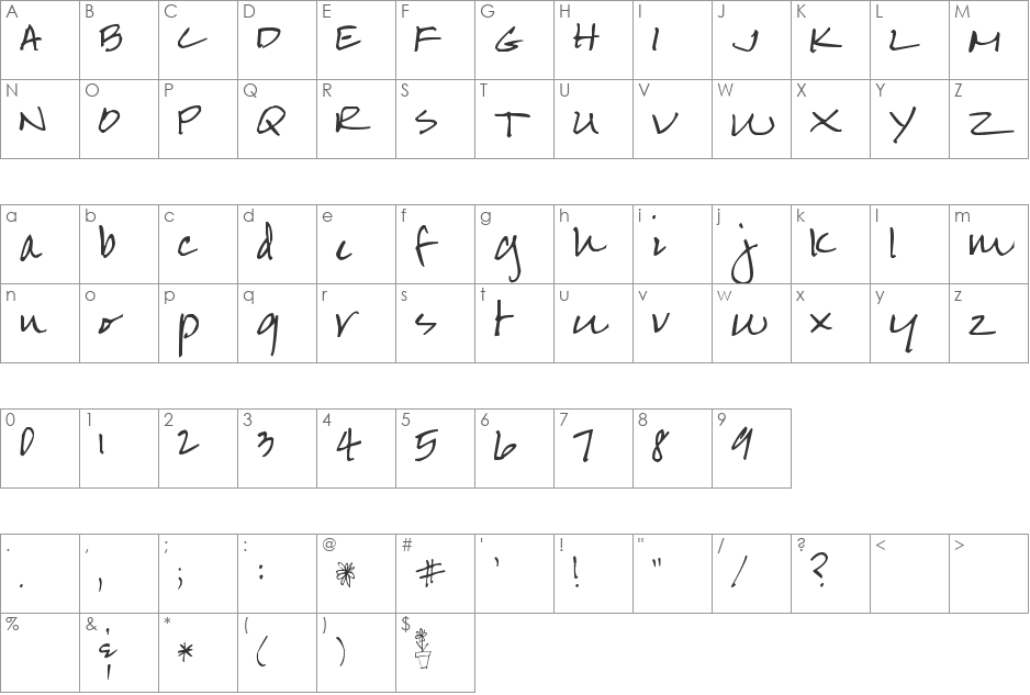 Pea Karen's Script font character map preview