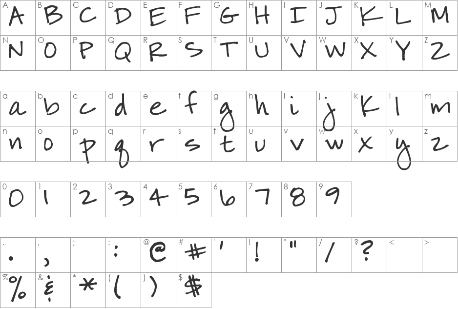 Pea Kate font character map preview