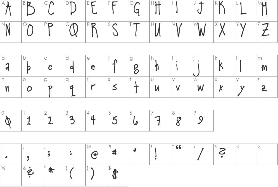 Pea Kristin font character map preview
