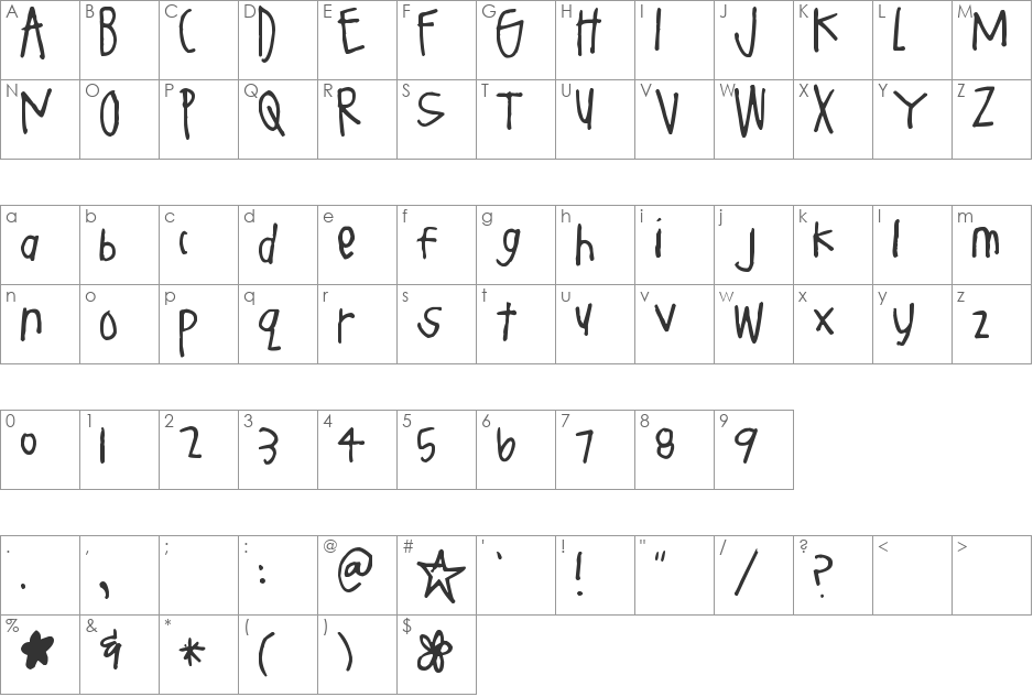 Pea Lou Who font character map preview