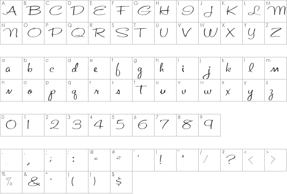 Ad font character map preview
