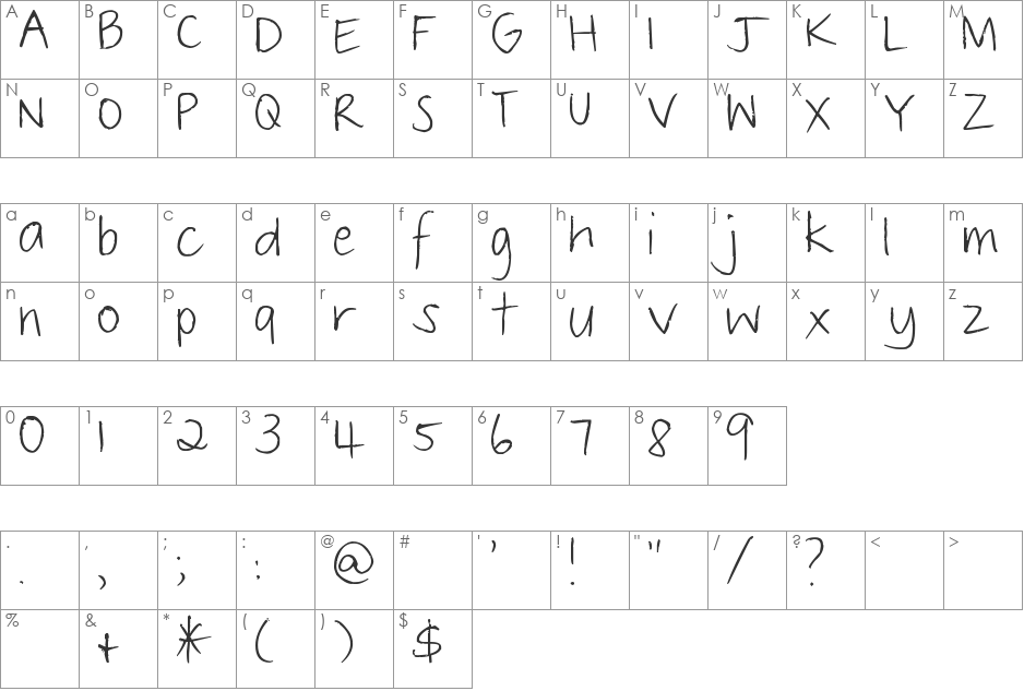 Pea Mandy font character map preview