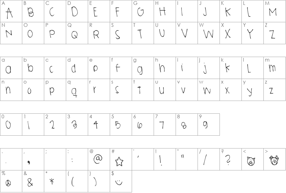 Pea Nguyen font character map preview