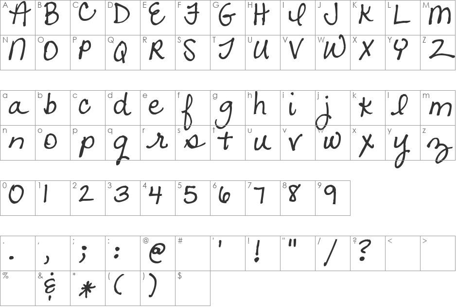 Pea Randa font character map preview