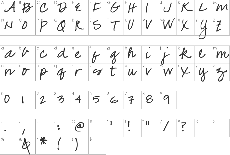 Pea Roni Script font character map preview