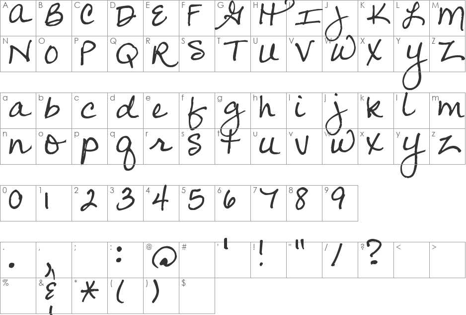 Pea Sara Script font character map preview