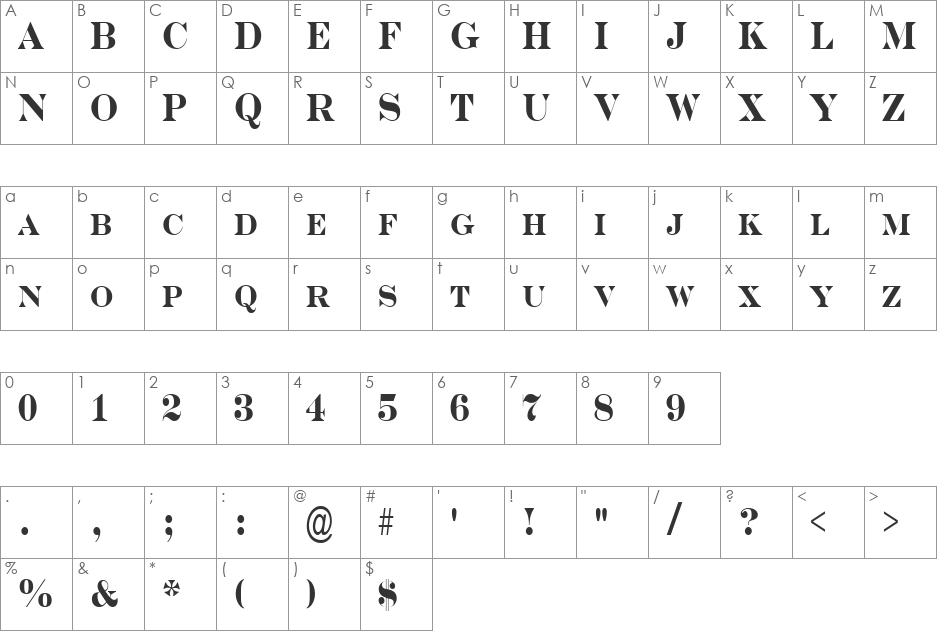 a_SeriferNrCps font character map preview