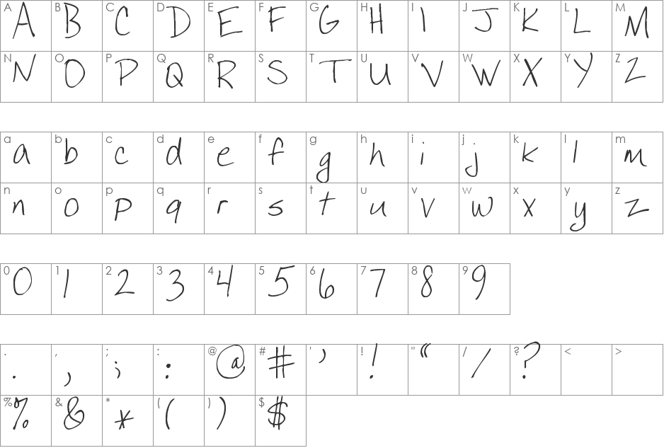 Pea Stefanieva font character map preview
